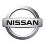 Brands Msn Display Pictures